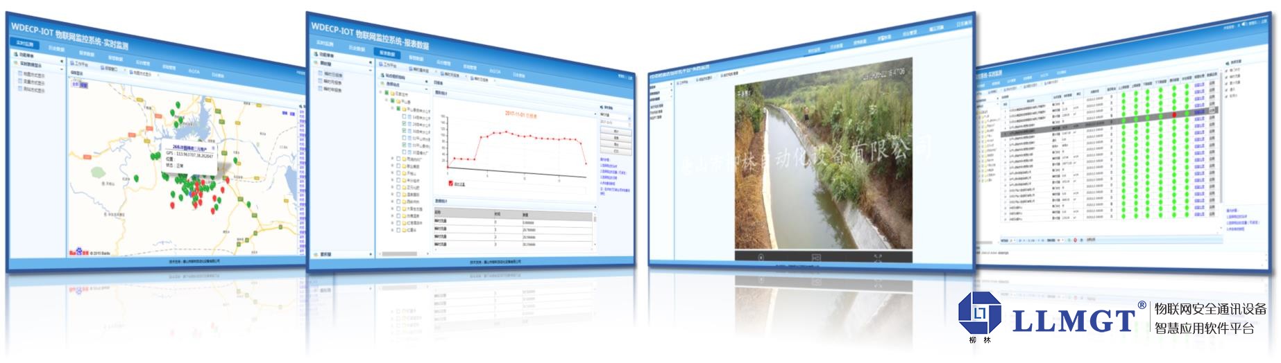 物聯(lián)網(wǎng)