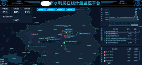 軟件界面2 軟件界面2