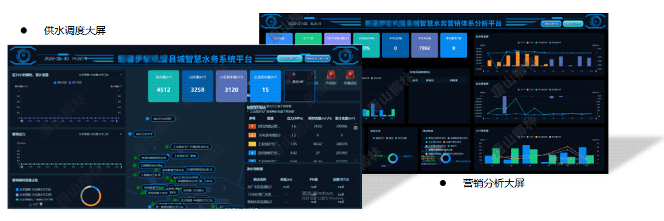 智慧水務平臺界面1 智慧水務平臺界面1