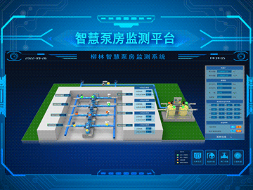 智慧泵站無人值守平臺