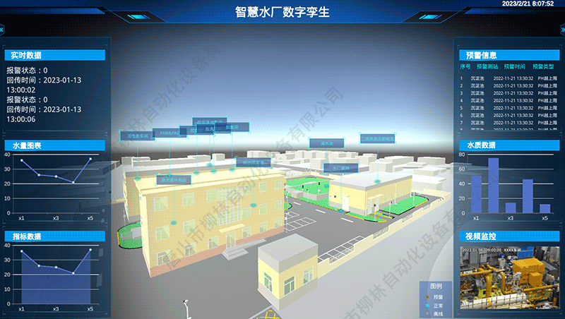 全域?qū)\生駕駛艙界面1