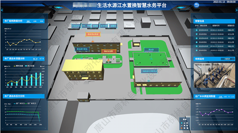 全域?qū)\生駕駛艙界面2