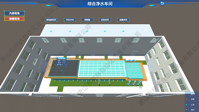 數(shù)字孿生綜合凈水車間界面1