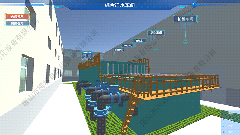 數(shù)字孿生綜合凈水車間界面2