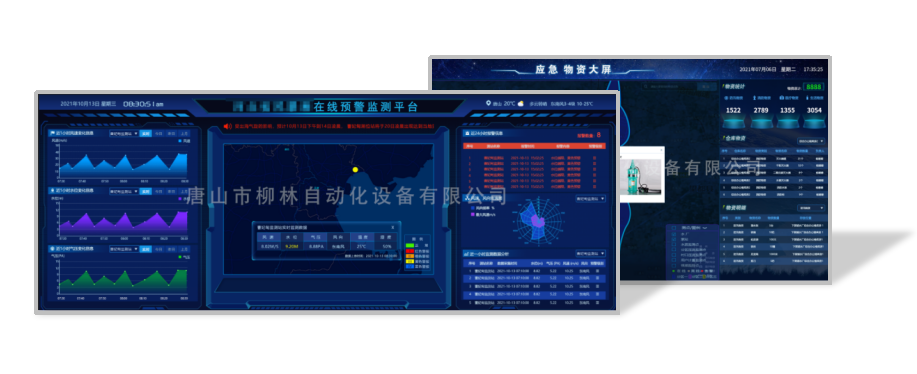 洪災(zāi)害防治監(jiān)測(cè)預(yù)警系統(tǒng)平臺(tái)