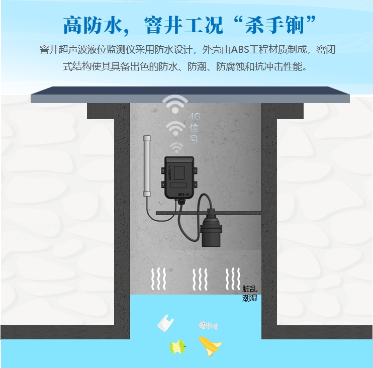 高防水，窨井工況“殺手锏”：窨井超聲波液位監(jiān)測儀采用防水設計，外殼由ABS工程材質制成，密閉式結構使其具備出色的防水、防潮、防腐蝕和抗沖擊性能。