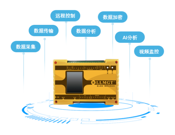 水利遙測終端機