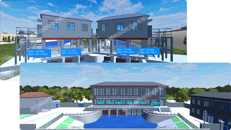 數(shù)字孿生閘門